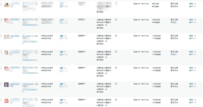 Zibll主题 – 用户注册随机头像(支持7.9及以上)-寻宝网